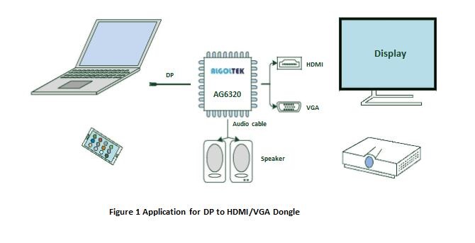 AG6320示意图.jpg