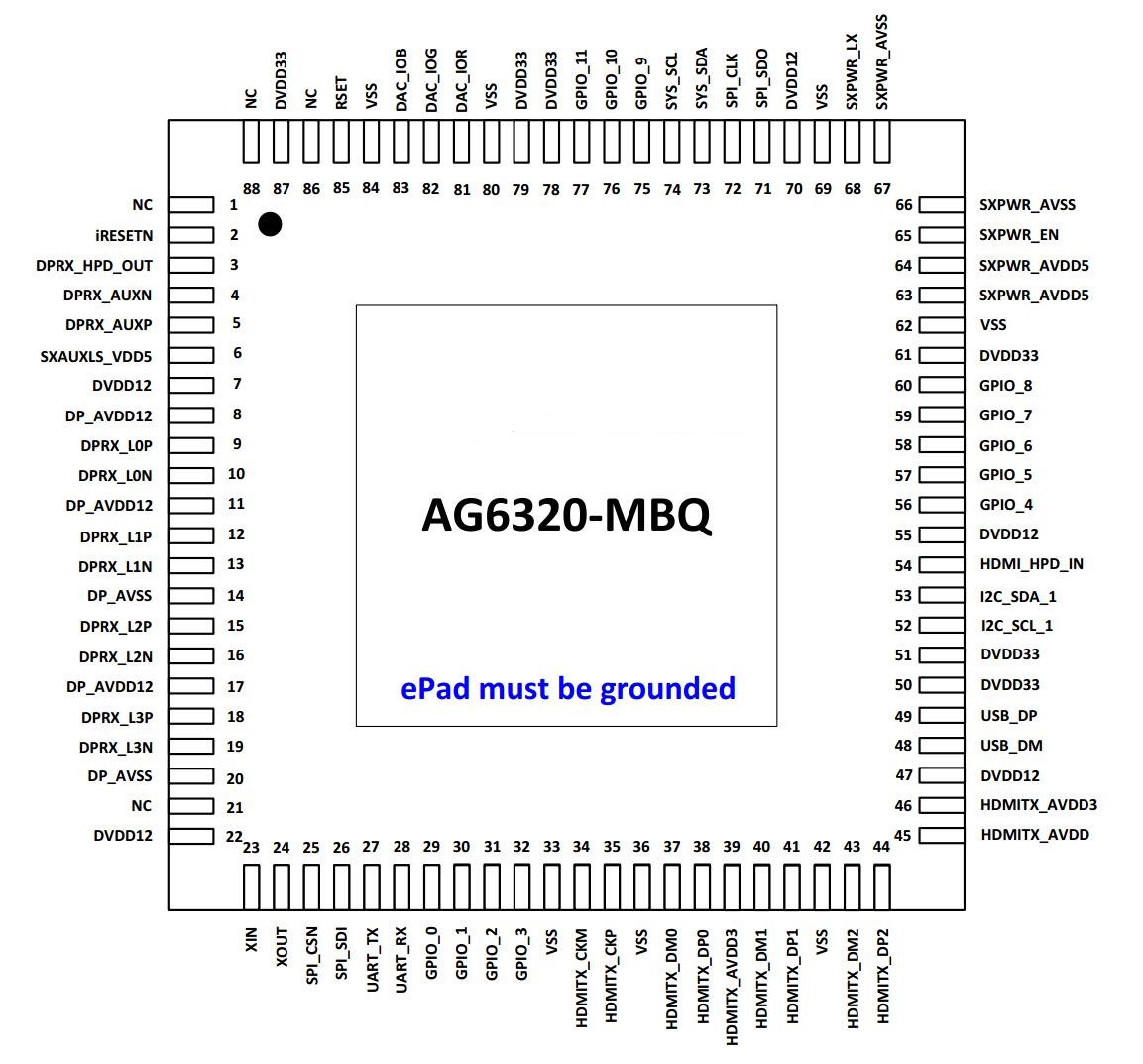 DP转HDMI/VGA方案ic_AG6320中文规格书