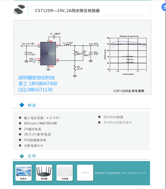 上海智浦欣最新推出CS7120R24V，2A同步降压转换芯片