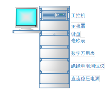多触点电器自动测试系统机柜.jpg