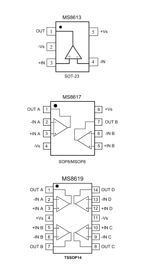 MS8619引脚图.png