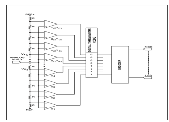 示波器准确度-3.png