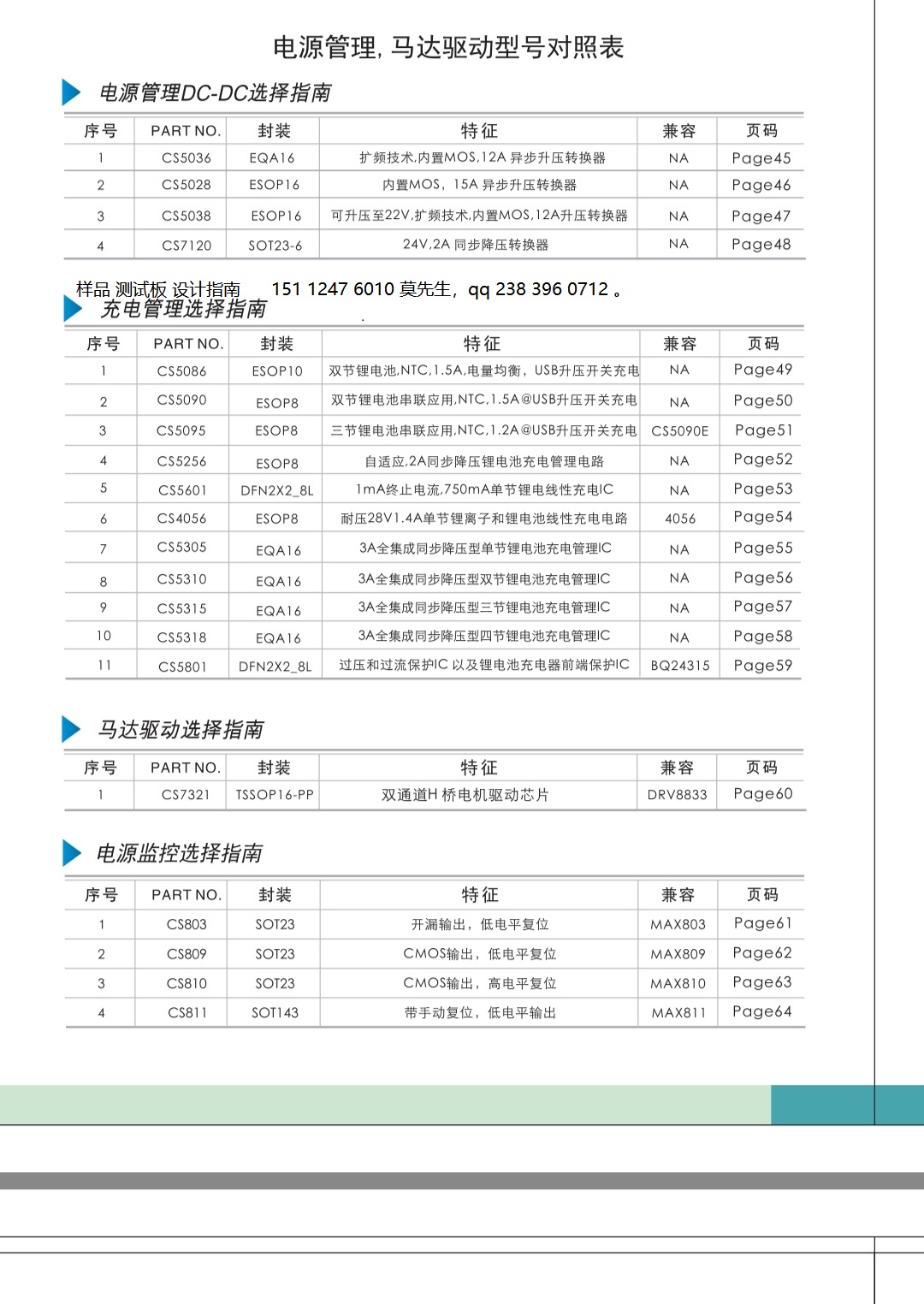 智浦欣产品QQ2383960712莫先生.jpg
