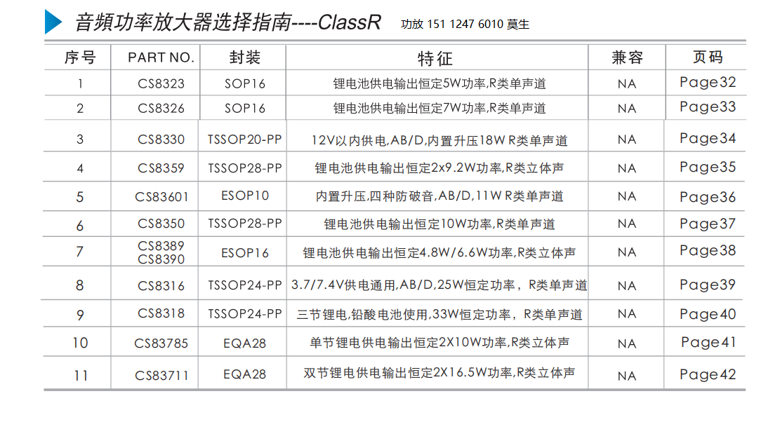 R类功放QQ2383960712莫工.png