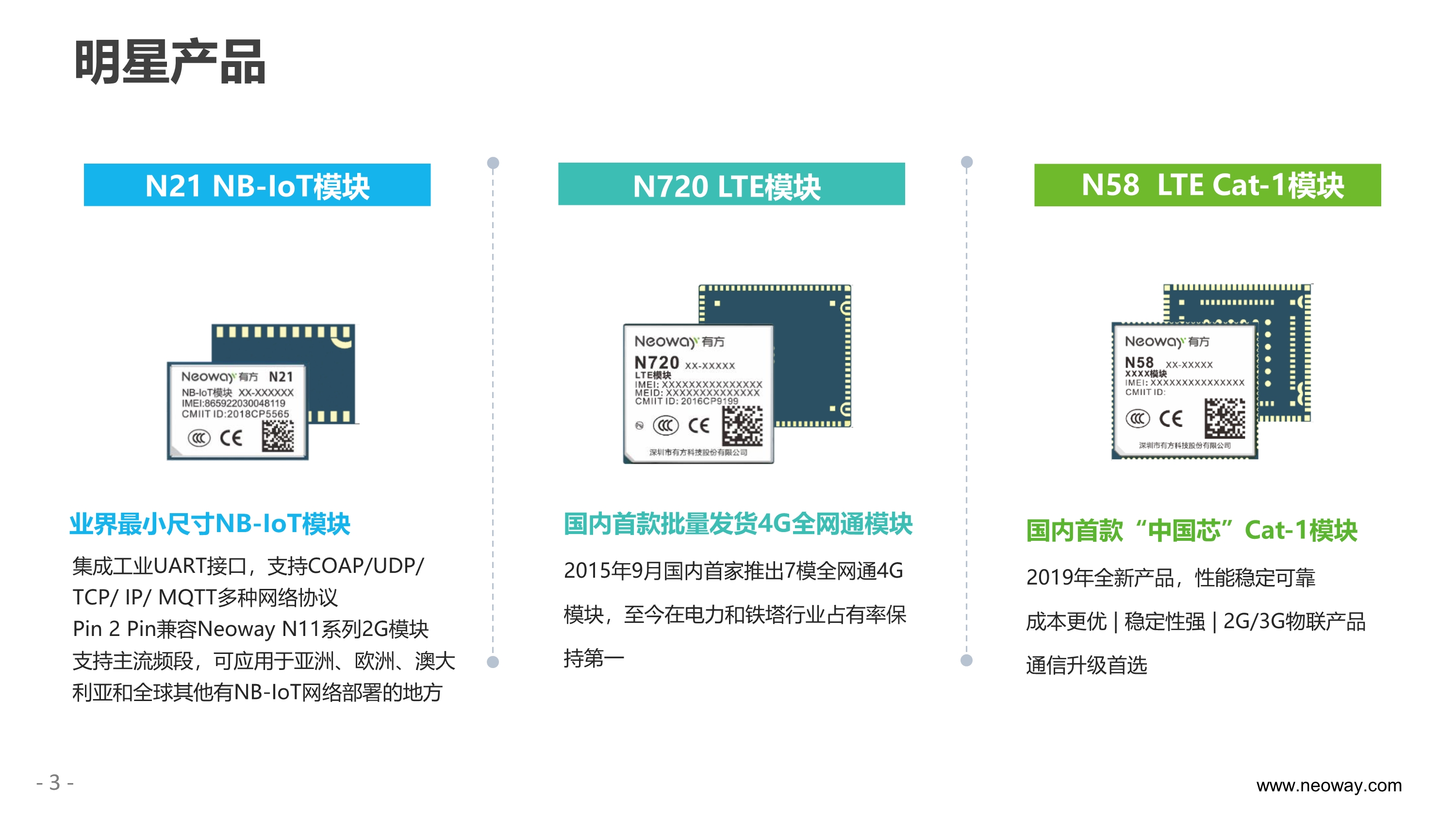 有方科技产品介绍_3.jpg