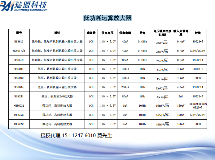 低功耗运算放大器15112476010莫先生.png