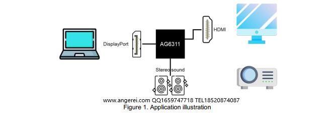 AG6111应用方式带联系方式.jpg