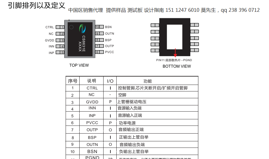 CS8631单声道32W功放15112476010莫先生.png