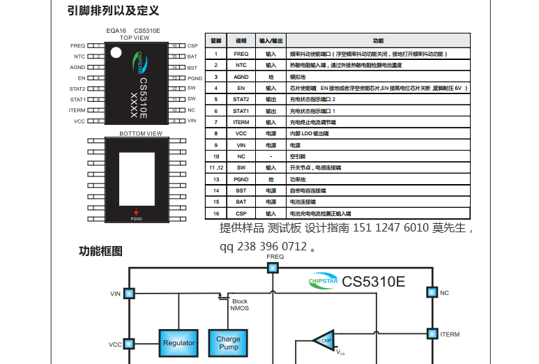 CS5310E智浦欣15112476010莫先生.png