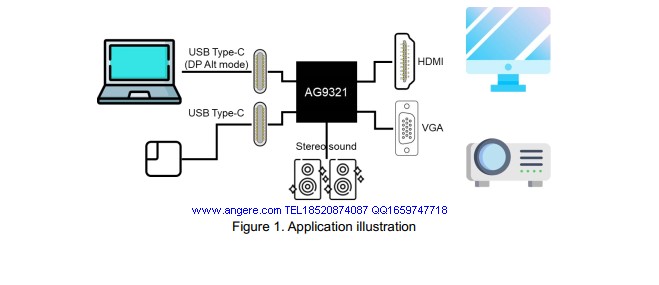 AG9321MCQ应用方式带联系方式.jpg