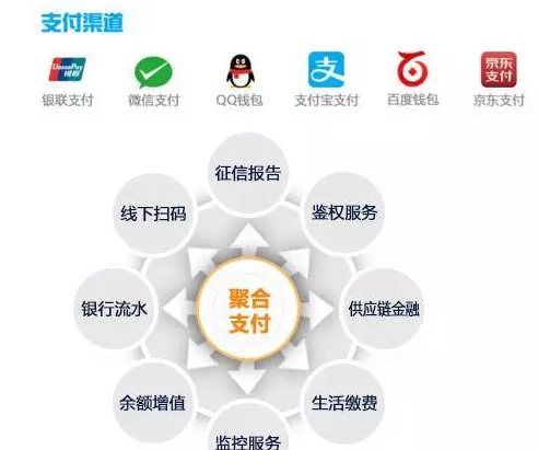 360截图17001022476651.png