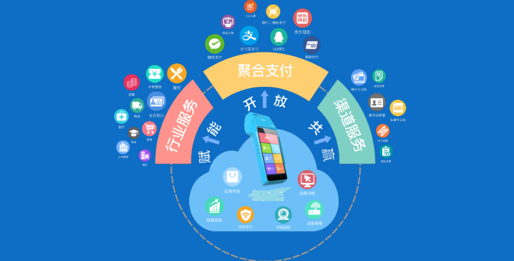 360截图17960331186268.png