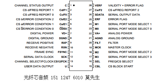 光纤同轴15112476010莫工.png