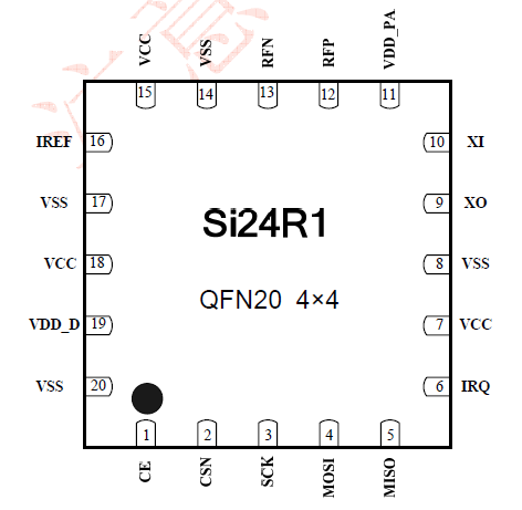 si24r1 封装图.png