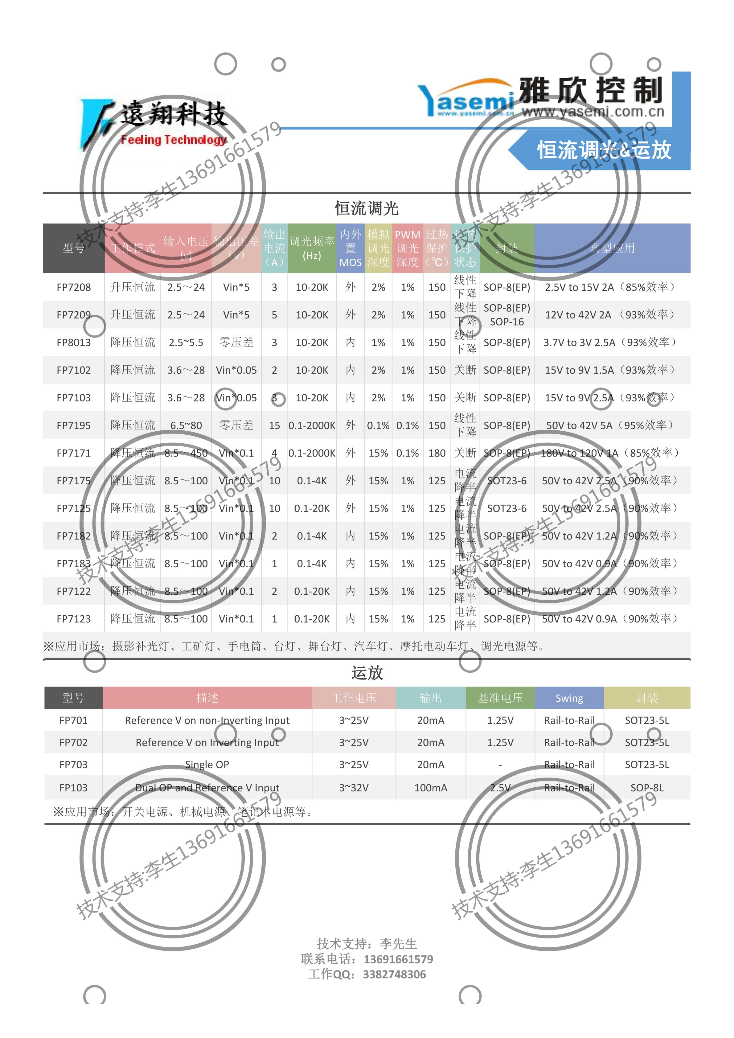 调光&运放芯片整理表格_00.jpg