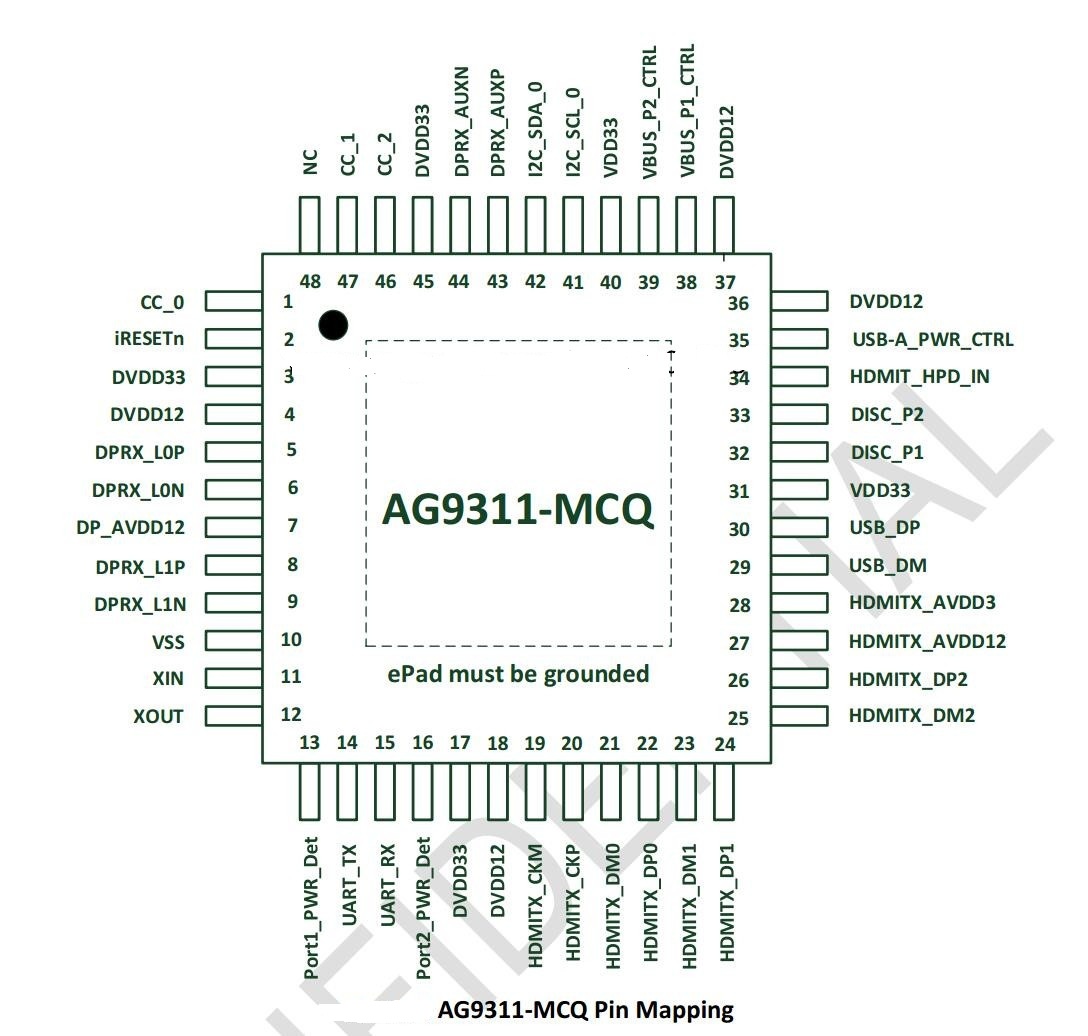 AG9311-MCQ引脚_副本.jpg