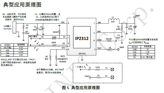 原理图.png