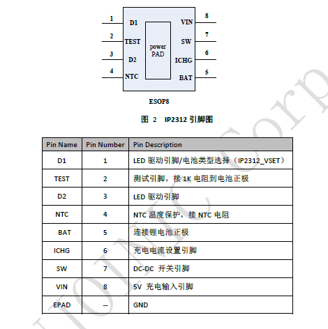 引脚图.png