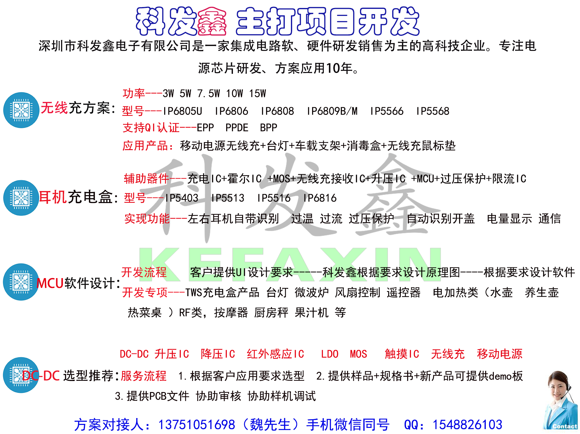 5-26魏先生.png