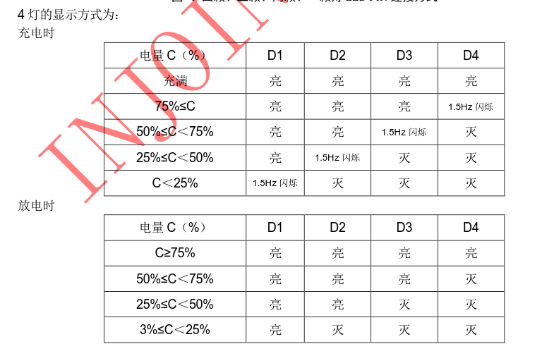 IP5328-3.png