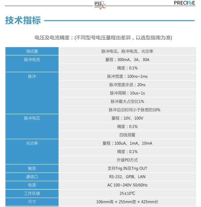 技术指标.jpg