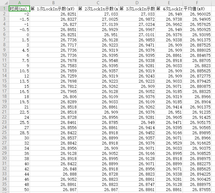 数据保存.png