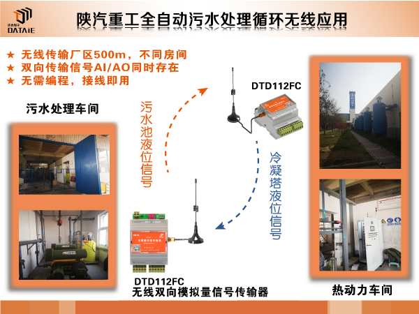 现场图片方案22.png