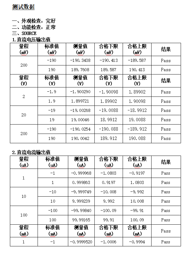 测试数据.png