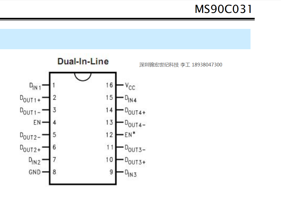 MS90C031/MS90C032 低功耗、高数据传输率的四通道 CMOS 差分 LVDS 信号总线驱动芯片