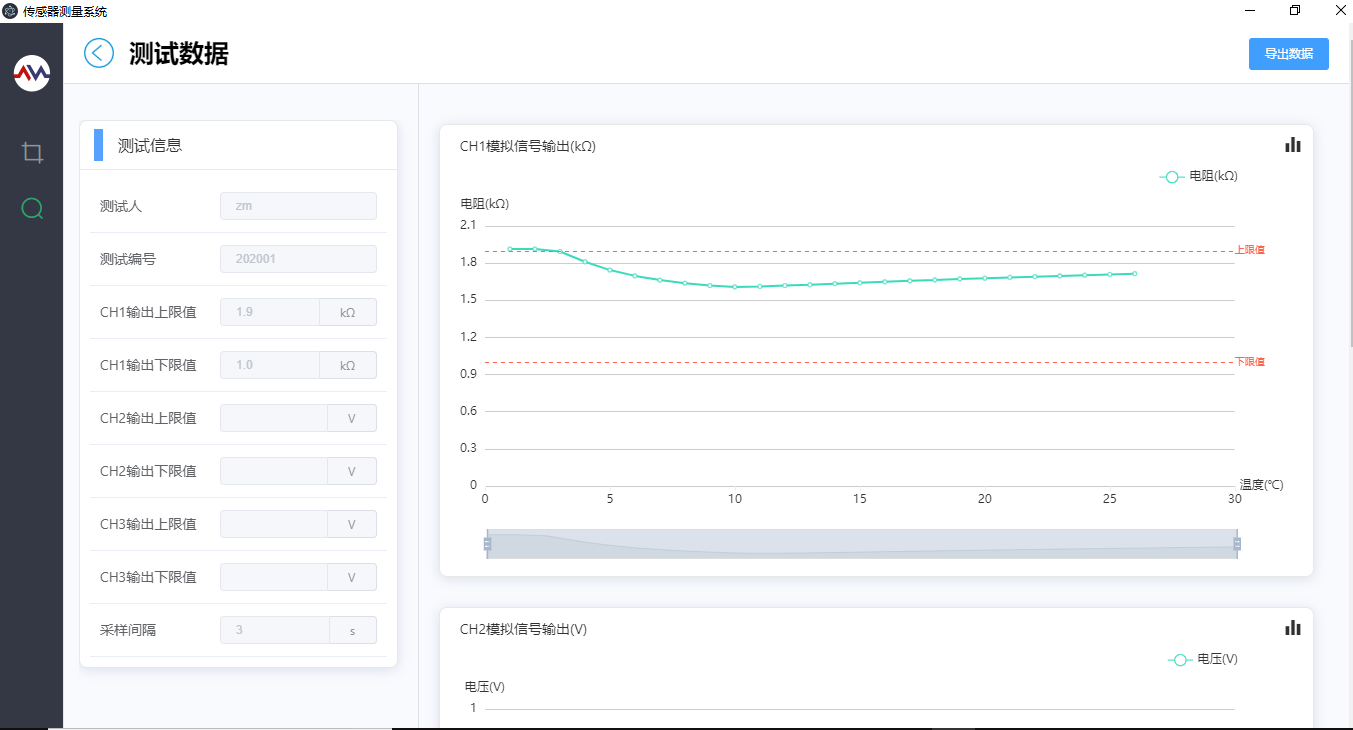 测试数据显示.png