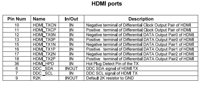 HDMI端口.jpg