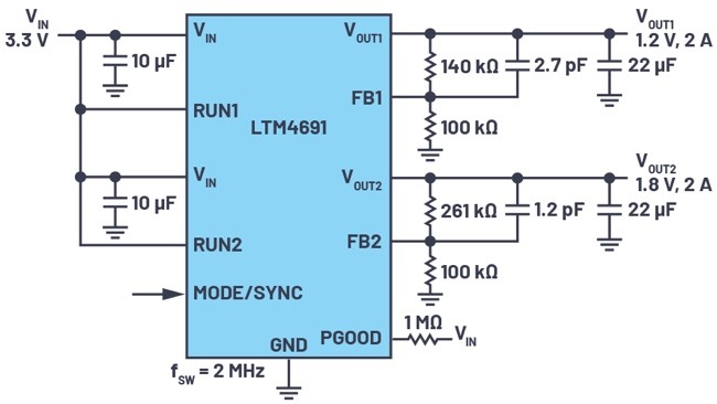 图3 - 3.6 V输入、双路输出Module降压稳压器以3 mm × 4 mm小尺寸为每通道提供2 A电流.jpg