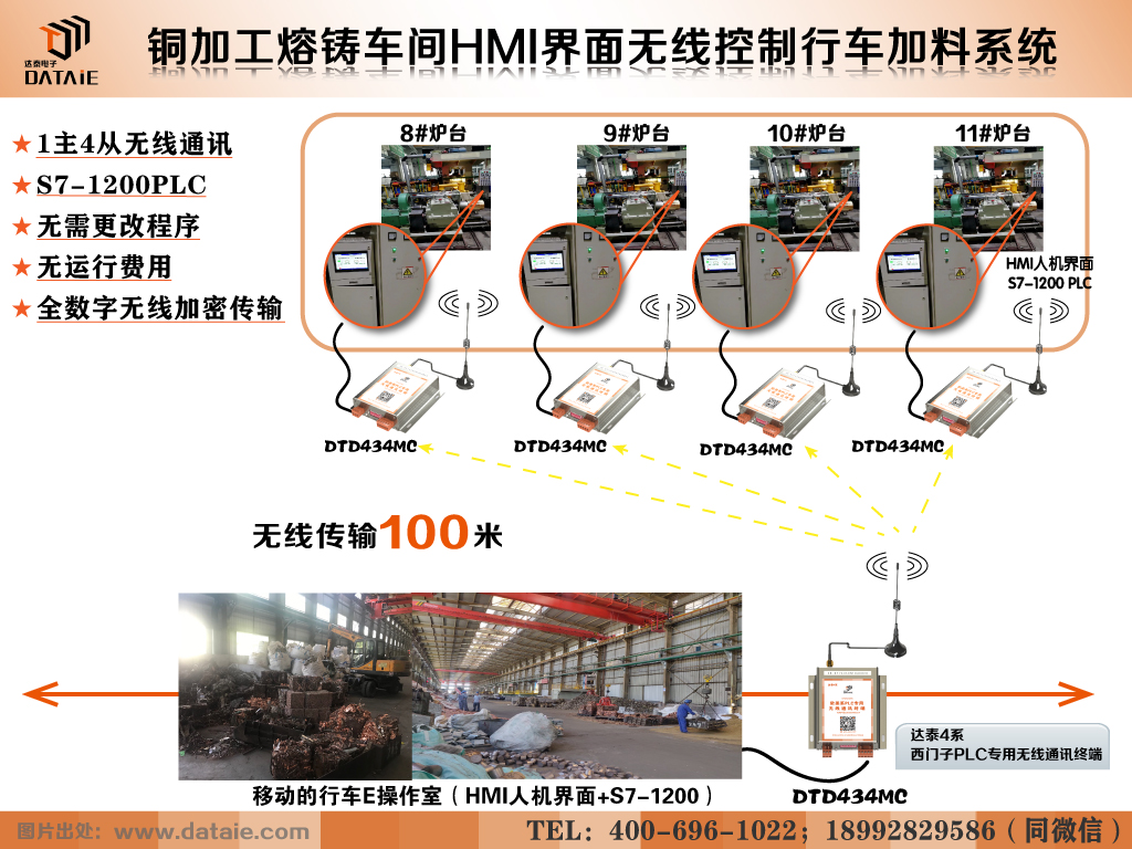金田铜业图片.png