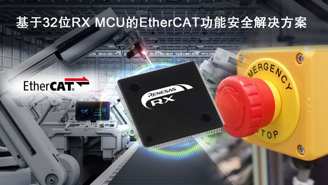 基于32位RX-MCU的EtherCAT功.jpg