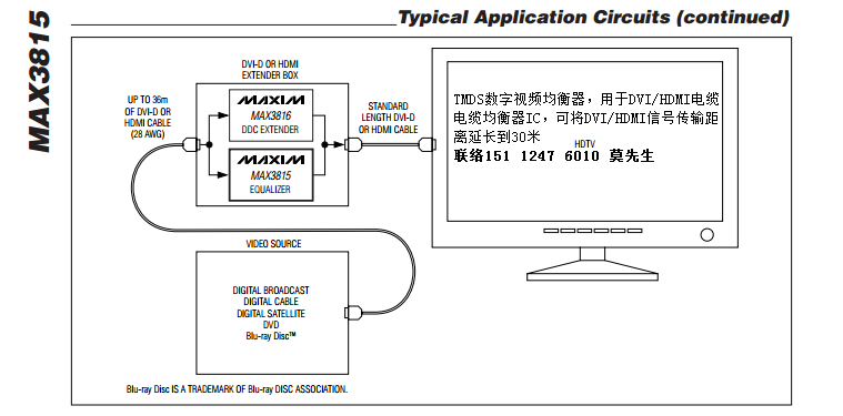 MAX3815联系15112476010莫先生.png