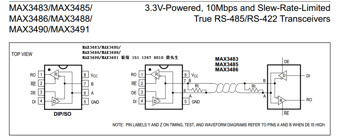 485/RS-422收发器MAX3483/MAX3485/ MAX3486/MAX3488/ MAX3490/MAX3491