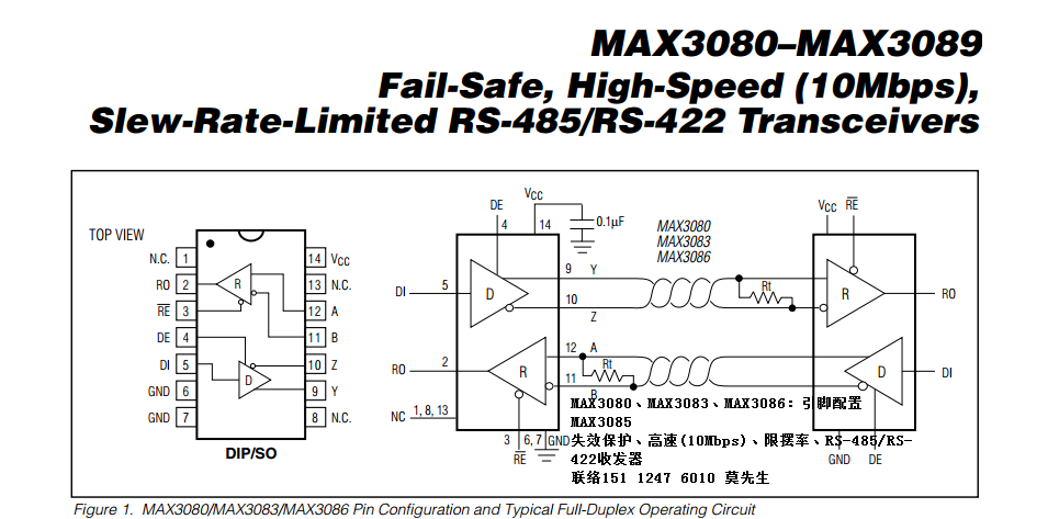 MAX3080、MAX3083、MAX3086：引脚配置 MAX3085 失效保护、高速(10Mbps)、限摆率、RS-485/RS-422收发器