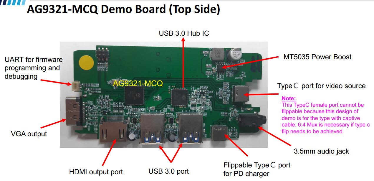 AG9321-MCQ Demo Board.jpg