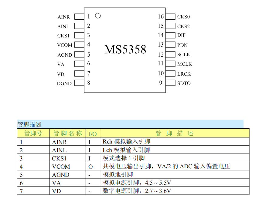 MS53581.png