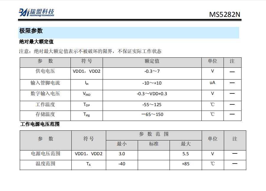 MS5282N3.png