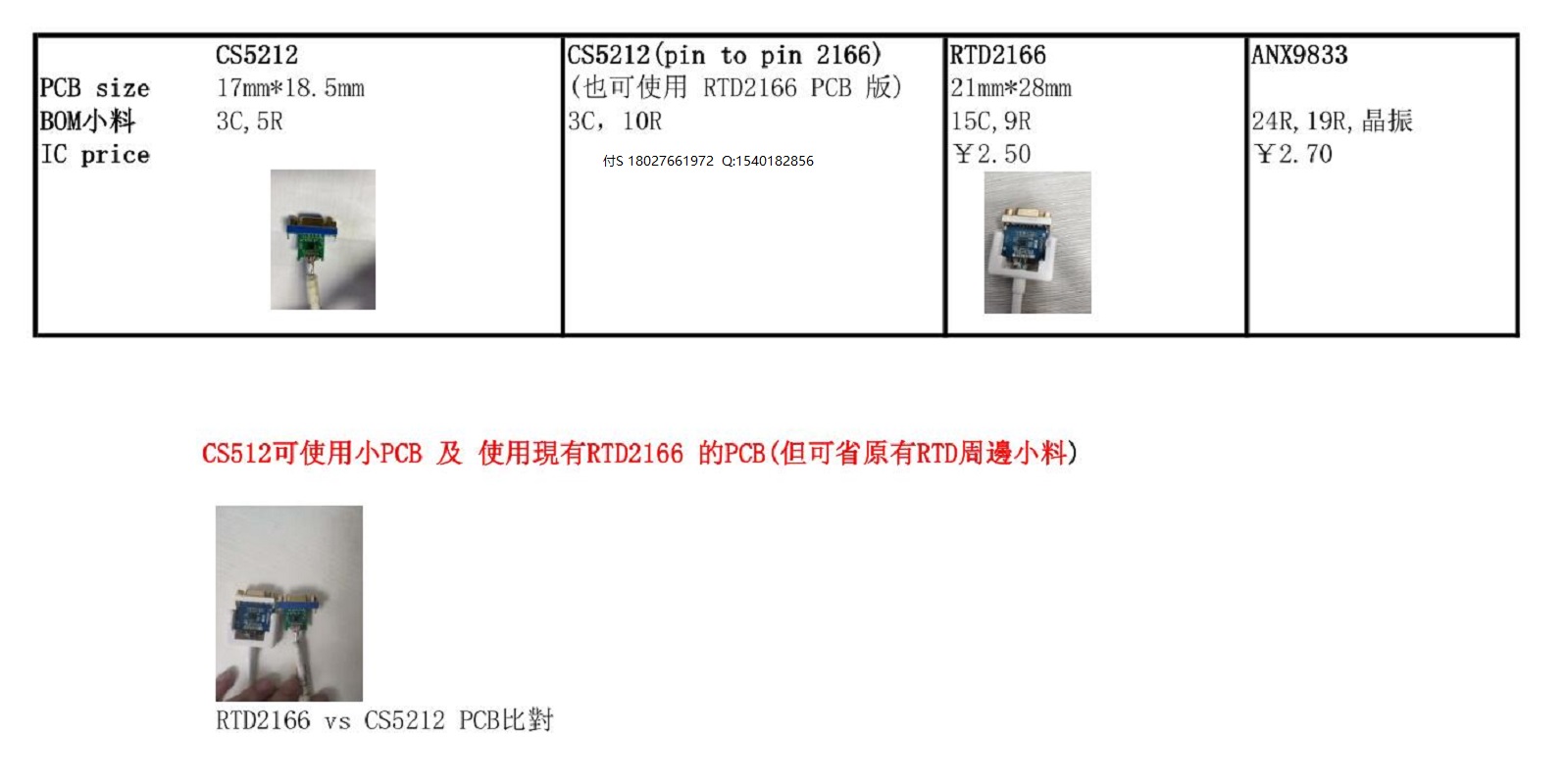 RTD2166设计方案|替代RTD2166|DP转VGA方案设计参考电路