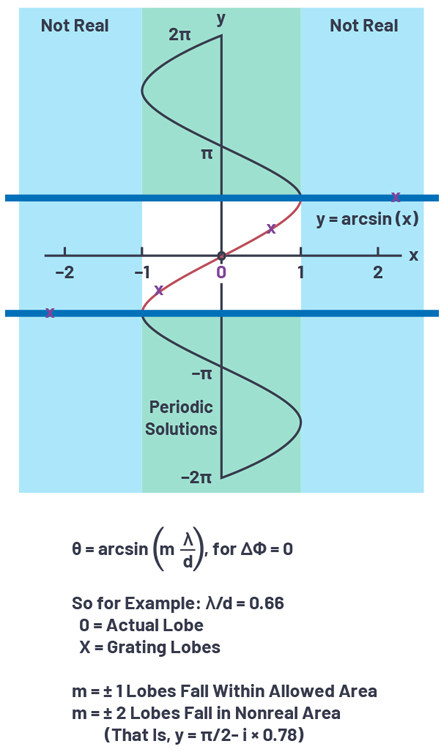 306164 fig-02.jpg