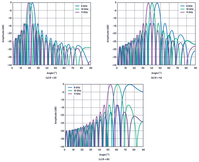 306164 fig-05.jpg