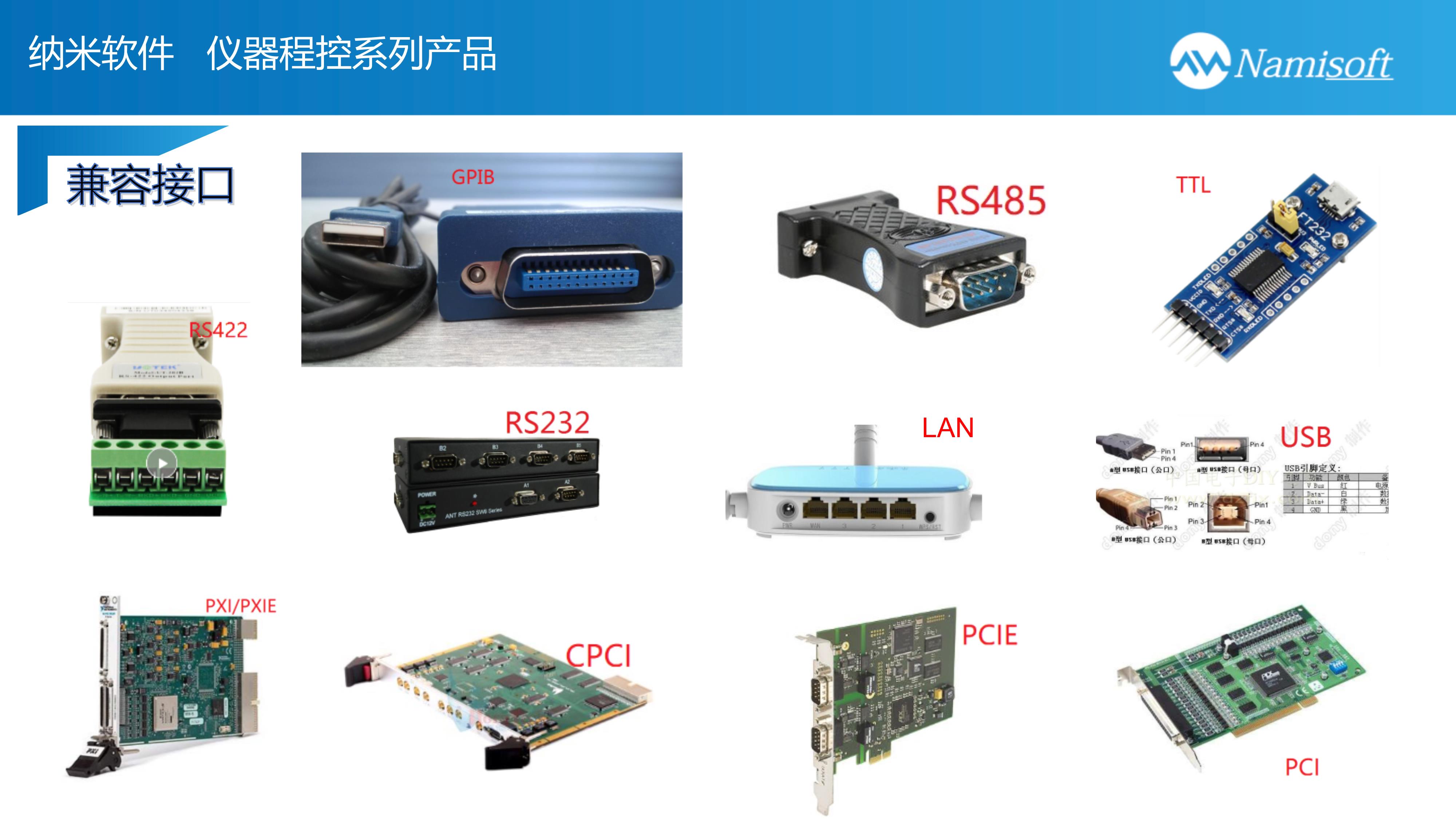120911305632_0纳米软件仪器程控软件系列产品_3.jpg