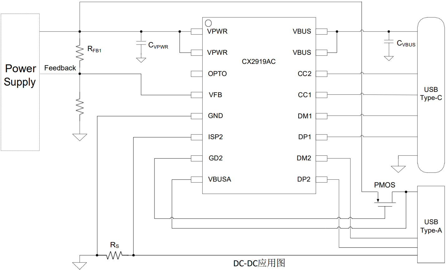 CX2919AC DC-DC应用图.png