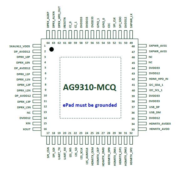 AG9310MCQ管教配置.jpg