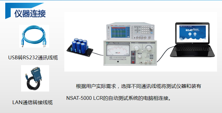 NSAT-5000LCR自动测试系统兼容接口