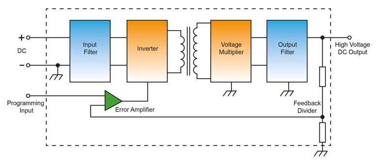 XPAA98(Fig2).jpg