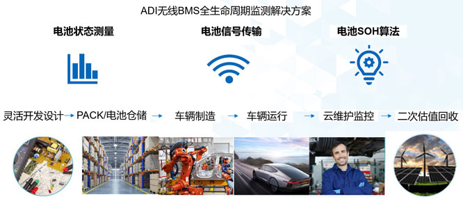 ADI深度文章-配图-2.jpg