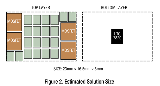 ADI 技术文章图2 - 采用 23mm x 16.5mm 封装的 170W 倍压器.png